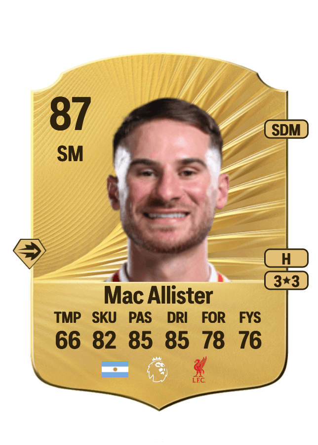 Alexis Mac Allister card