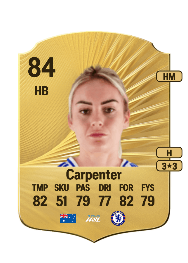 Ellie Carpenter card