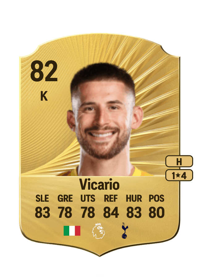 Guglielmo Vicario card