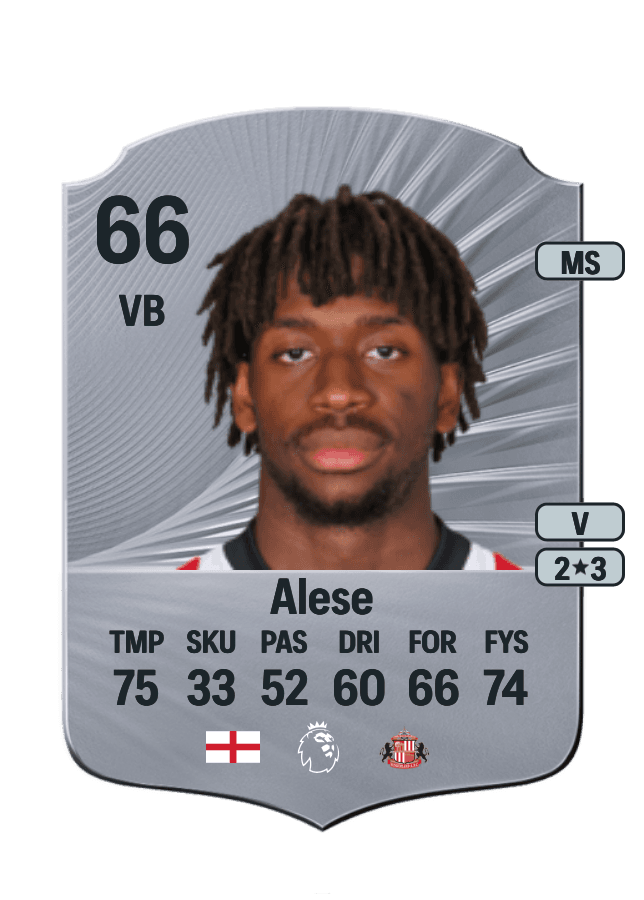 Ajibola Alese card