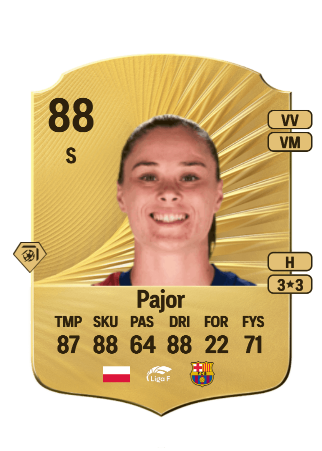 Ewa Pajor card