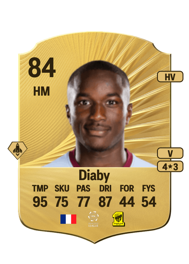 Moussa Diaby card