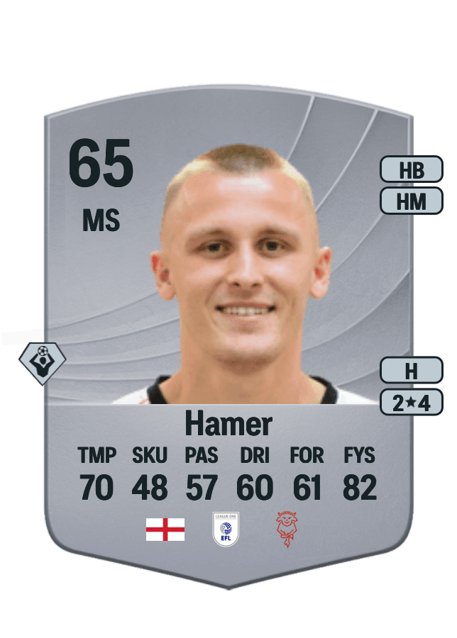 Tom Hamer card