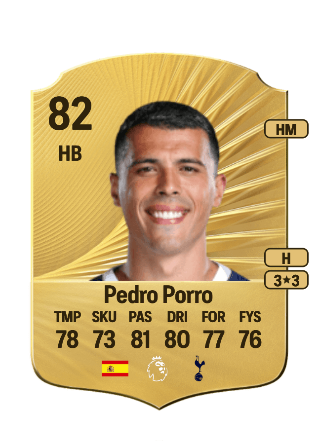 Pedro Porro card