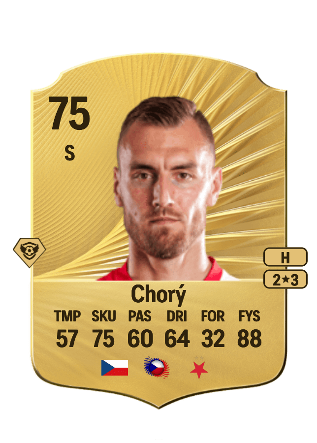 Tomáš Chorý card