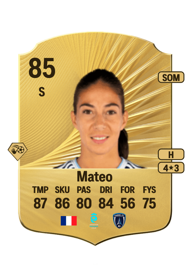 Clara Mateo card