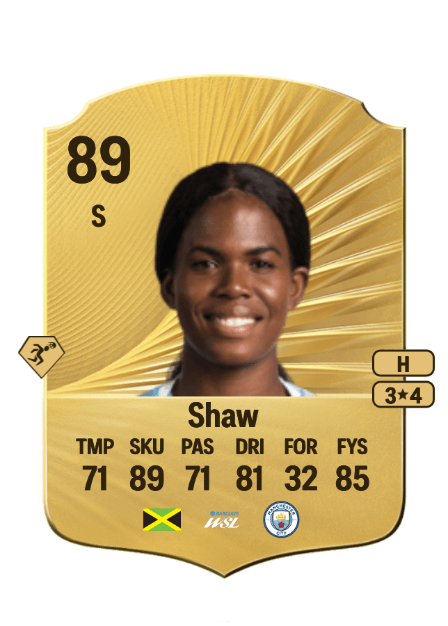 Khadija Shaw card