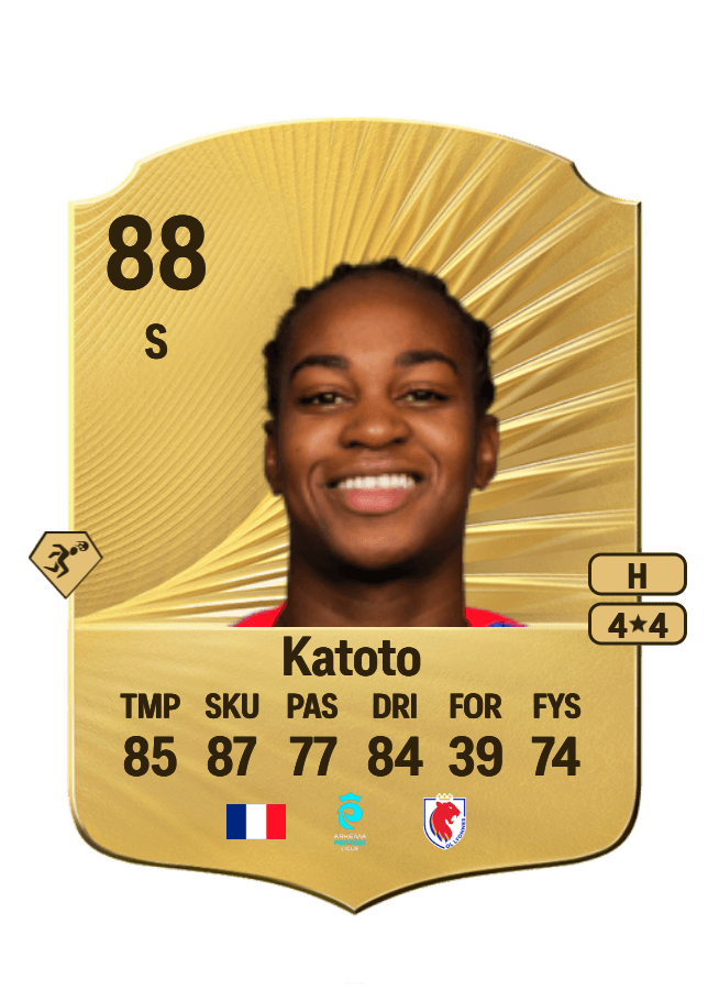 Marie Katoto card