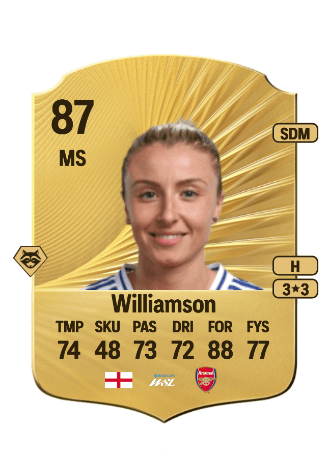 Leah Williamson card
