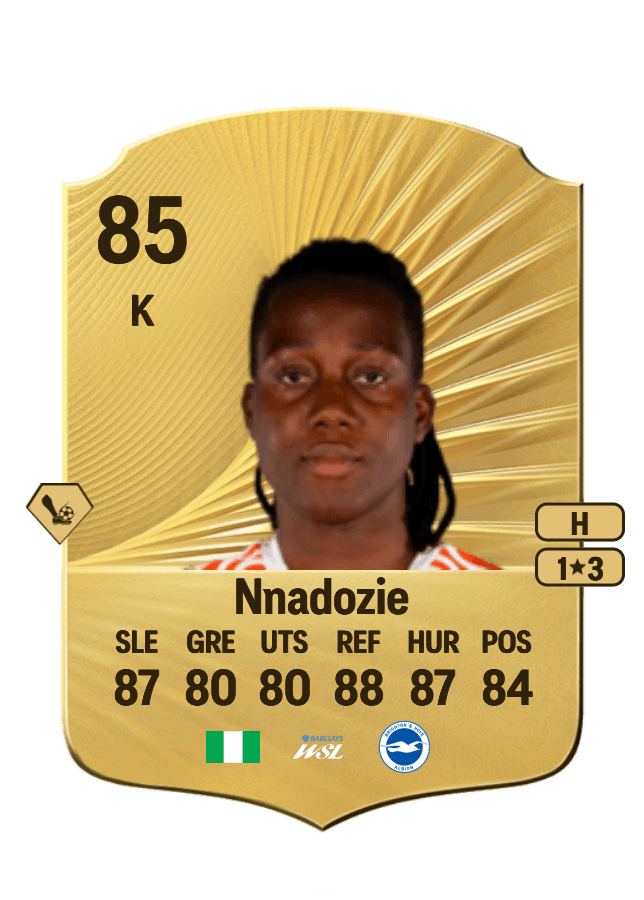 Chiamaka Nnadozie card