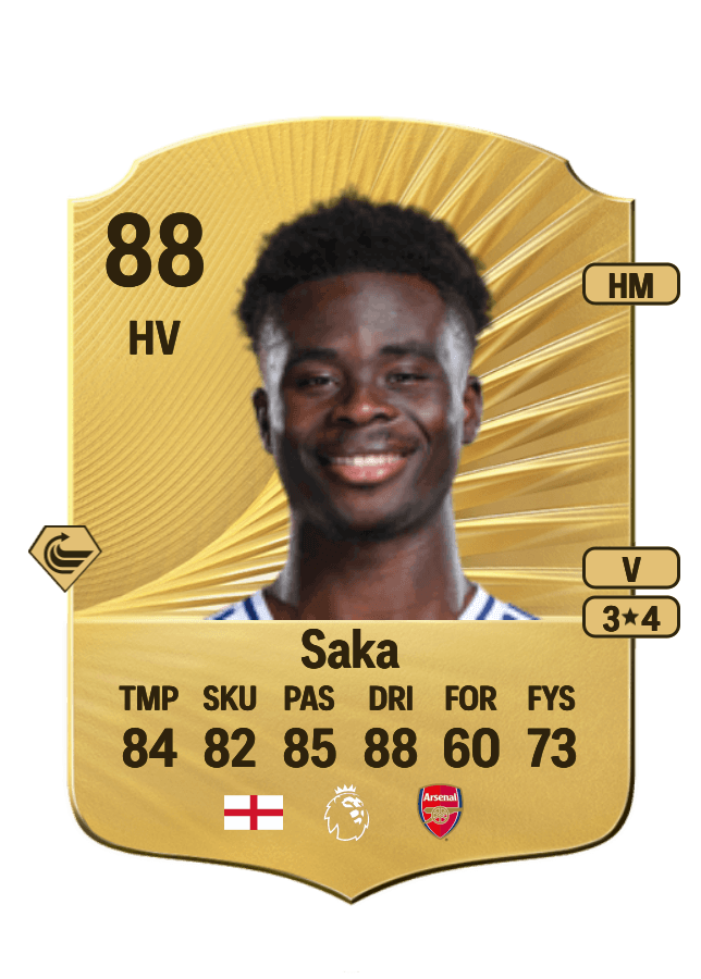 Bukayo Saka card
