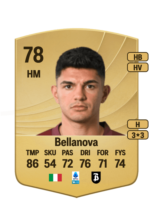 Raoul Bellanova card