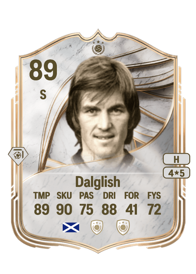 Kenny Dalglish card