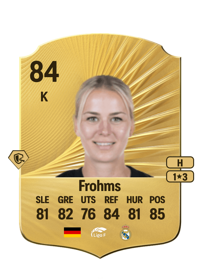 Merle Frohms card