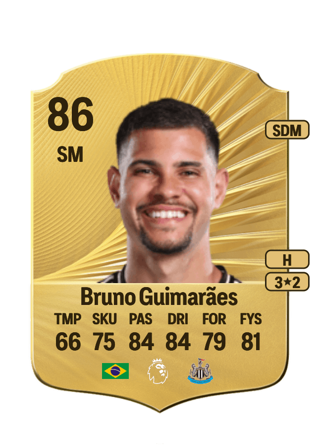 Bruno Guimarães card