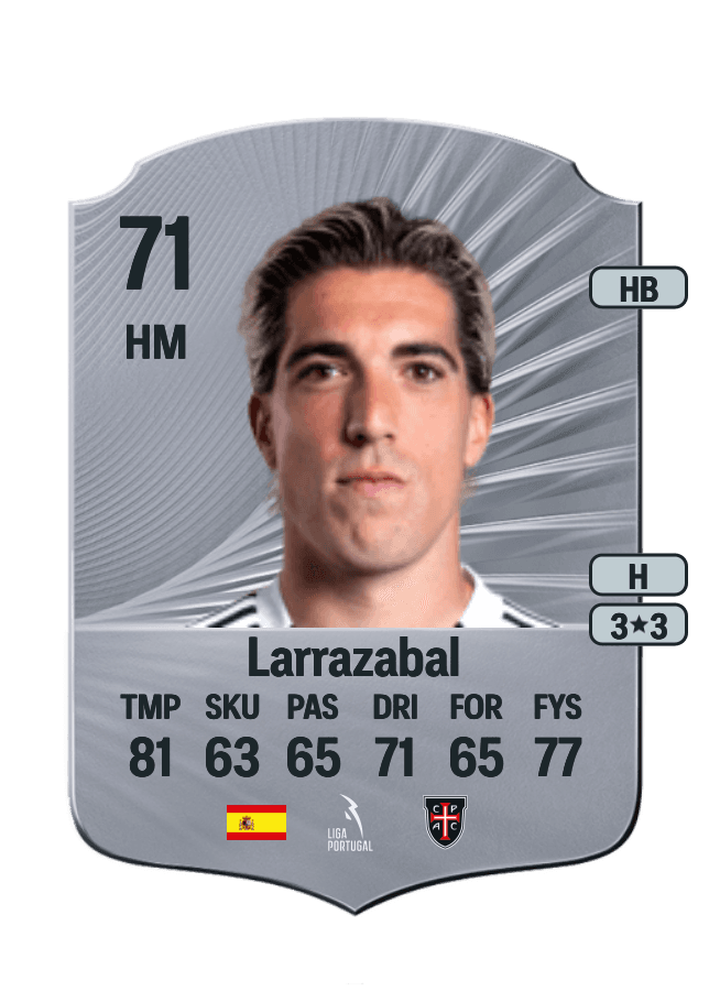 Larrazabal card