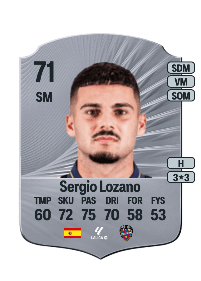 Sergio Lozano card
