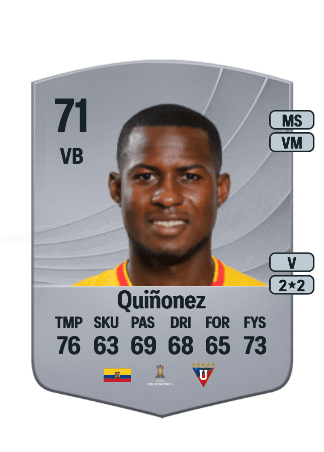 Leonel Quiñonez card