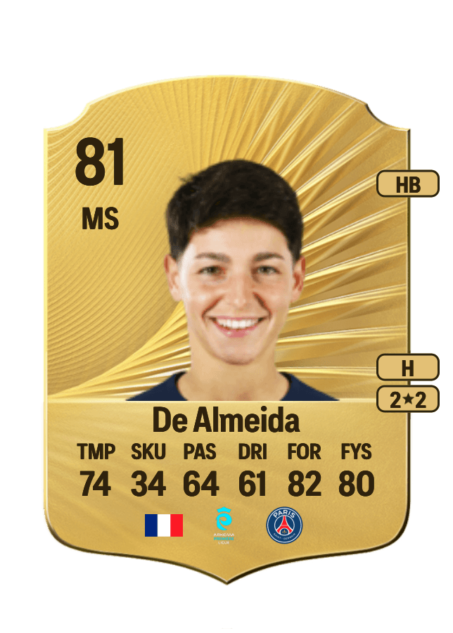 Élisa De Almeida card