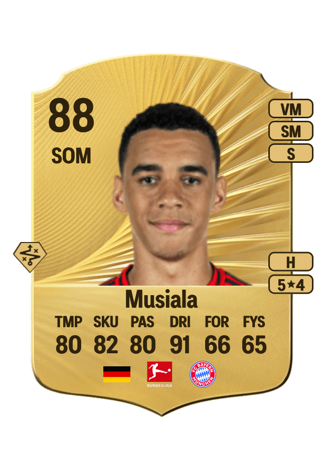Jamal Musiala card
