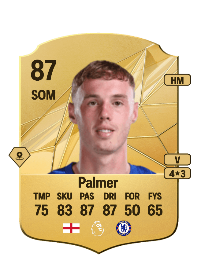 Cole Palmer card