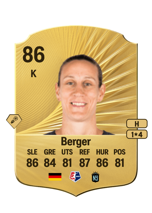 Ann-Katrin Berger card