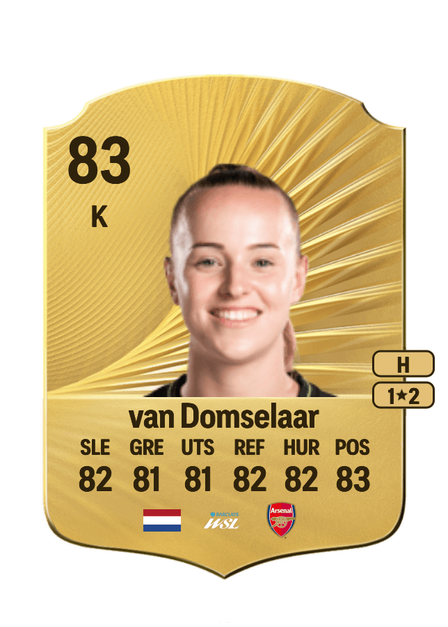 Daphne van Domselaar card