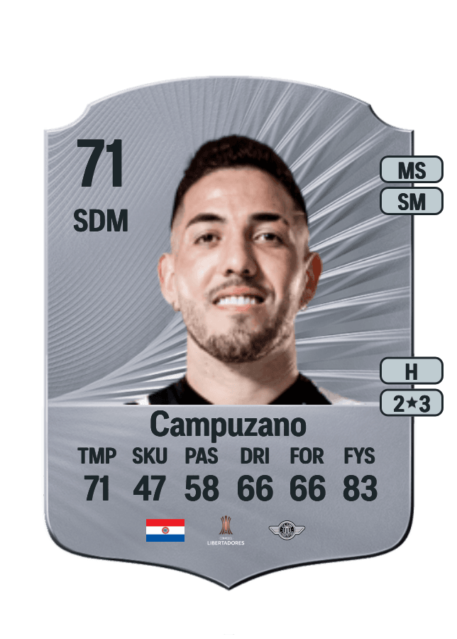 Álvaro Campuzano card