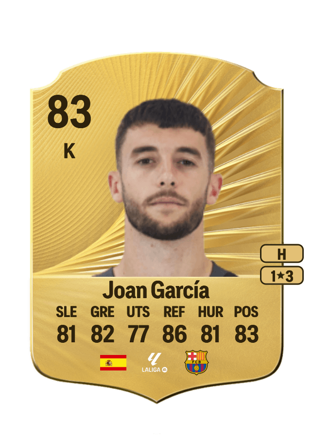 Joan García card
