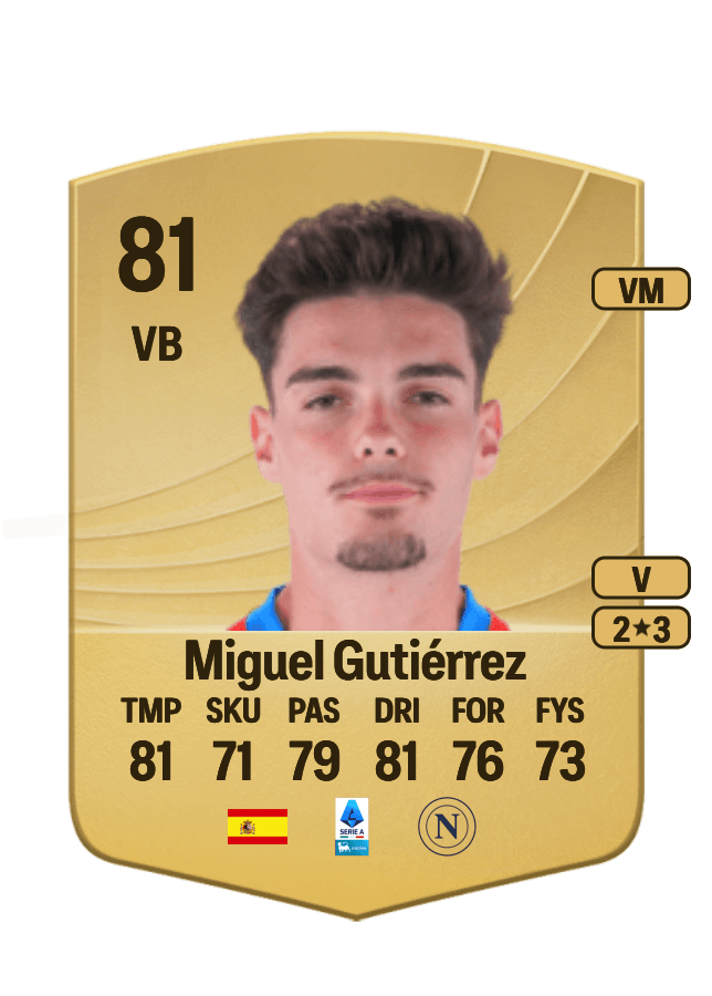 Miguel Gutiérrez card