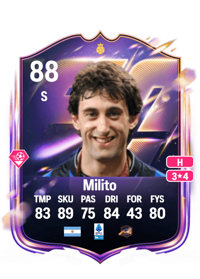 Diego Milito card