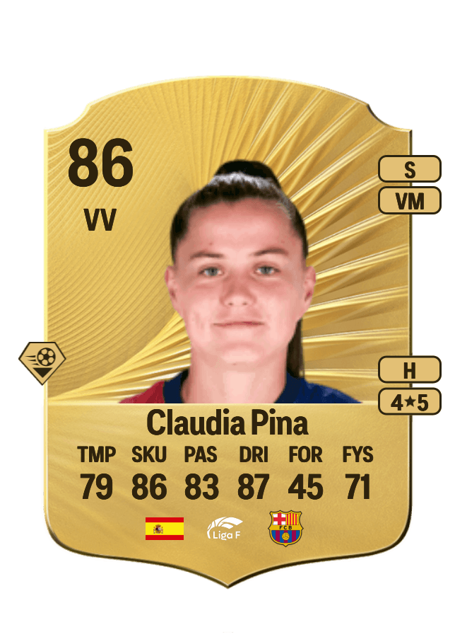 Claudia Pina card