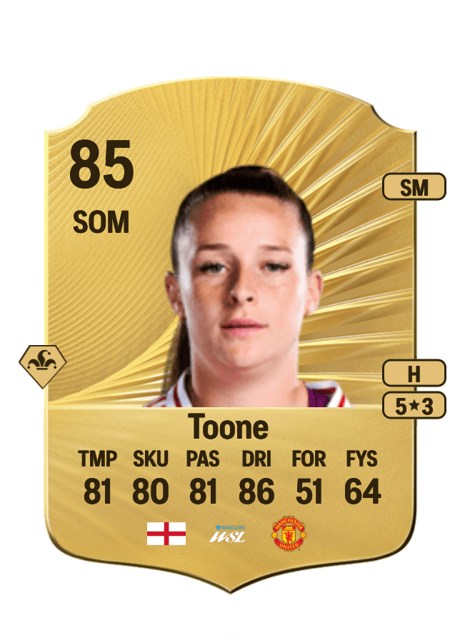 Ella Toone card