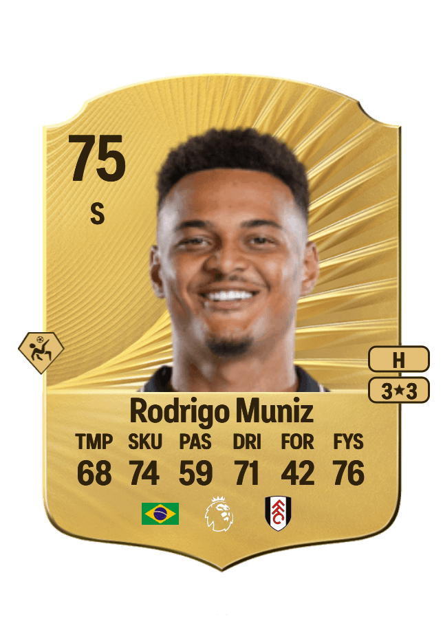 Rodrigo Muniz card
