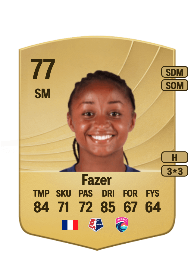 Laurina Fazer card
