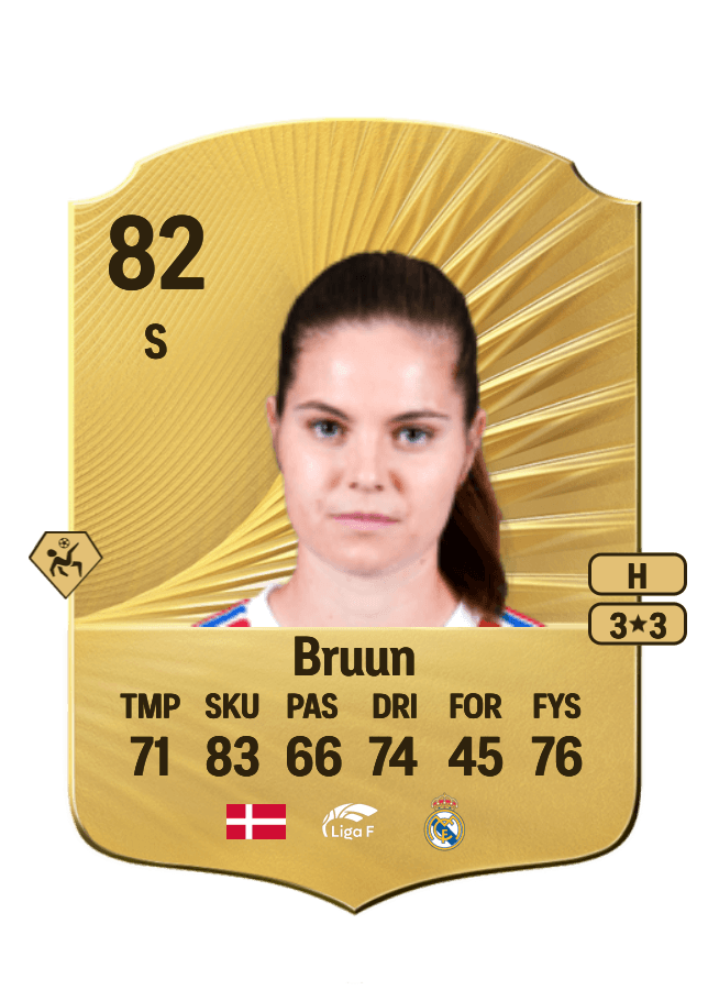 Signe Bruun card