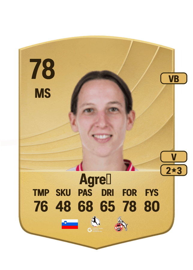 Sara Agrež card