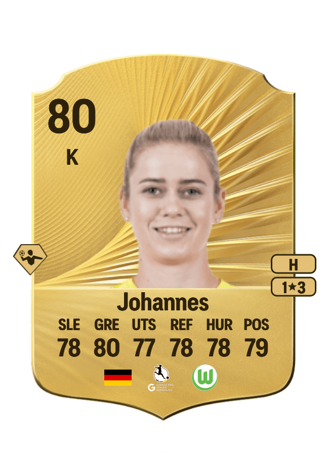 Stina Johannes card