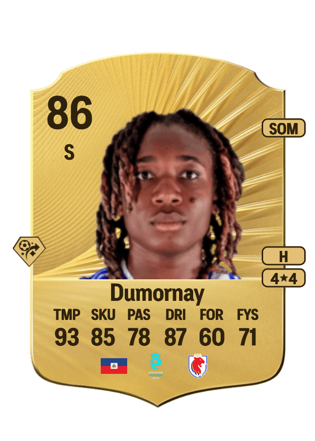 Melchie Dumornay card