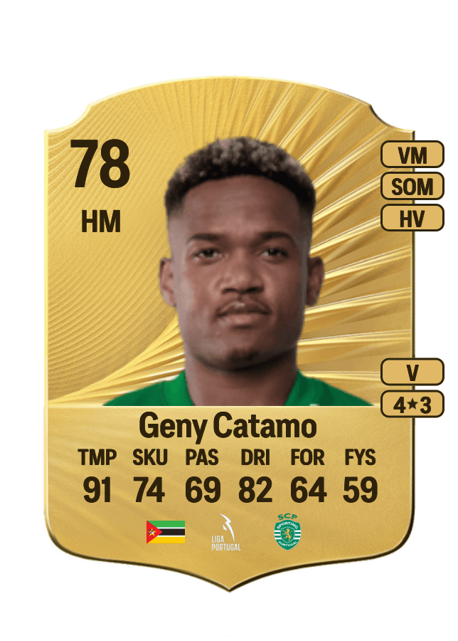Geny Catamo card