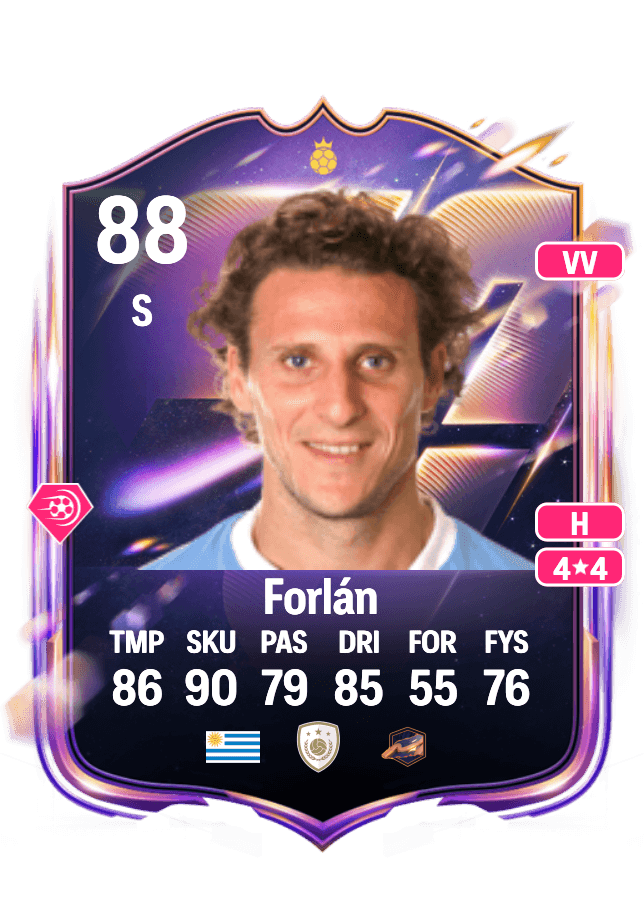 Diego Forlán card