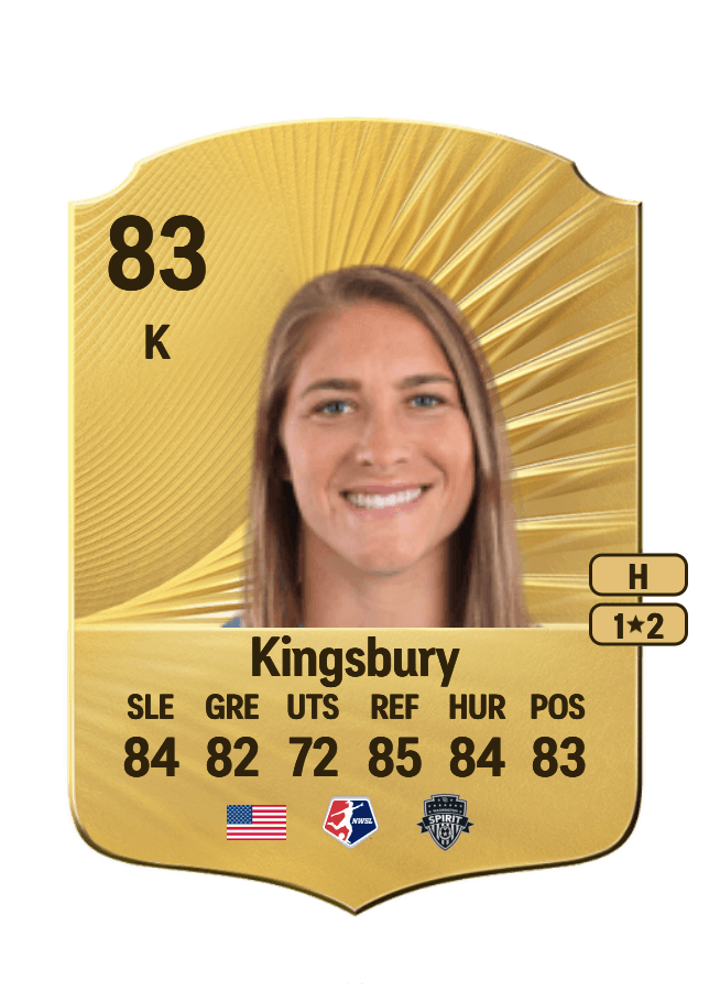 Aubrey Kingsbury card