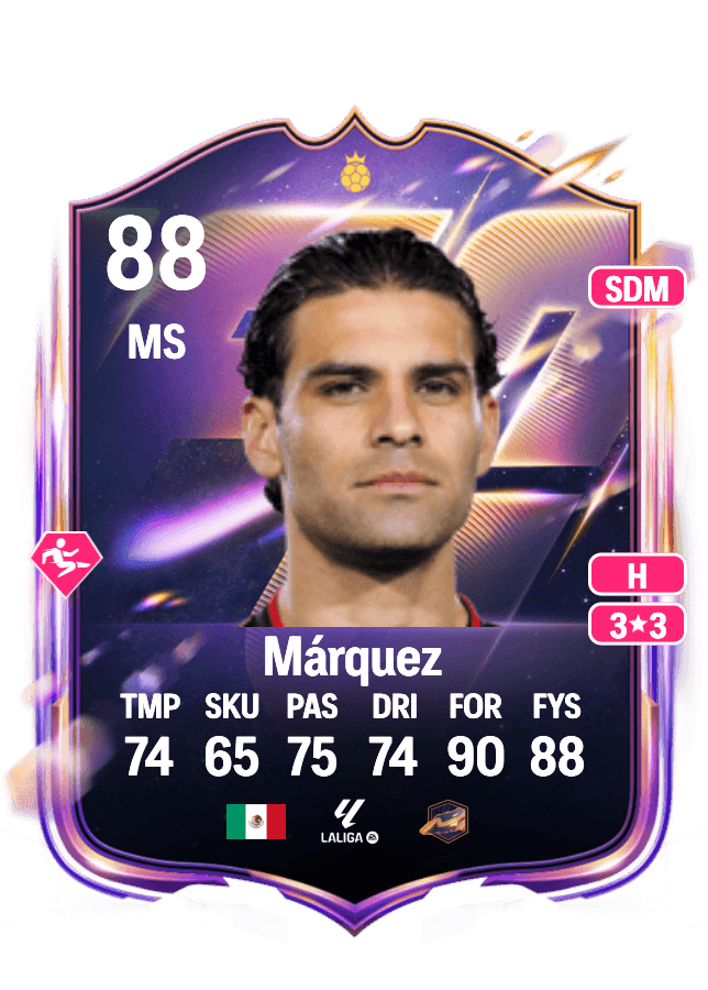 Rafael Márquez card