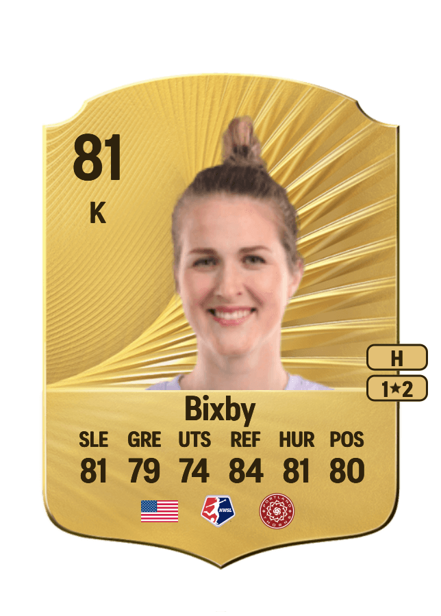 Bella Bixby card