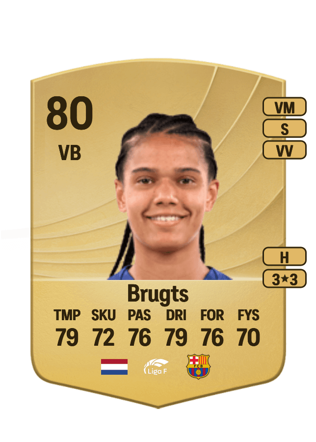 Esmee Brugts card