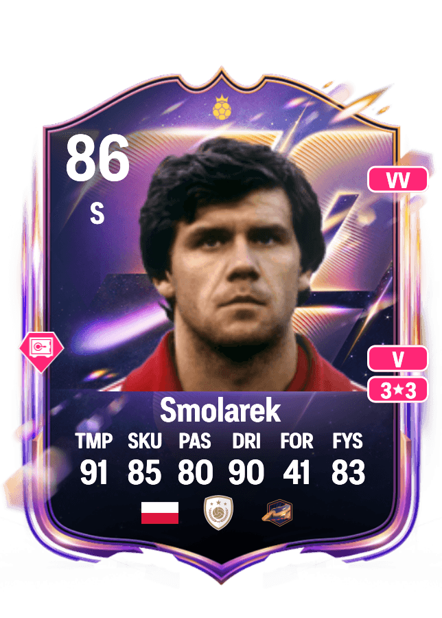 Włodzimierz Smolarek card