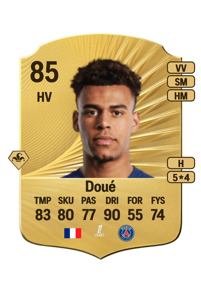 Désiré Doué card