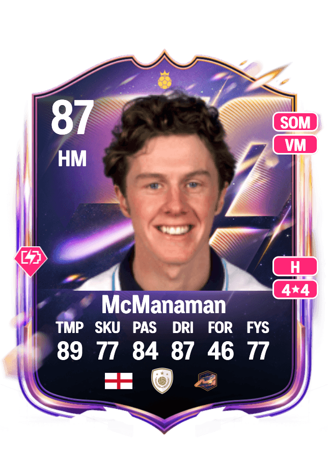 Steve McManaman card