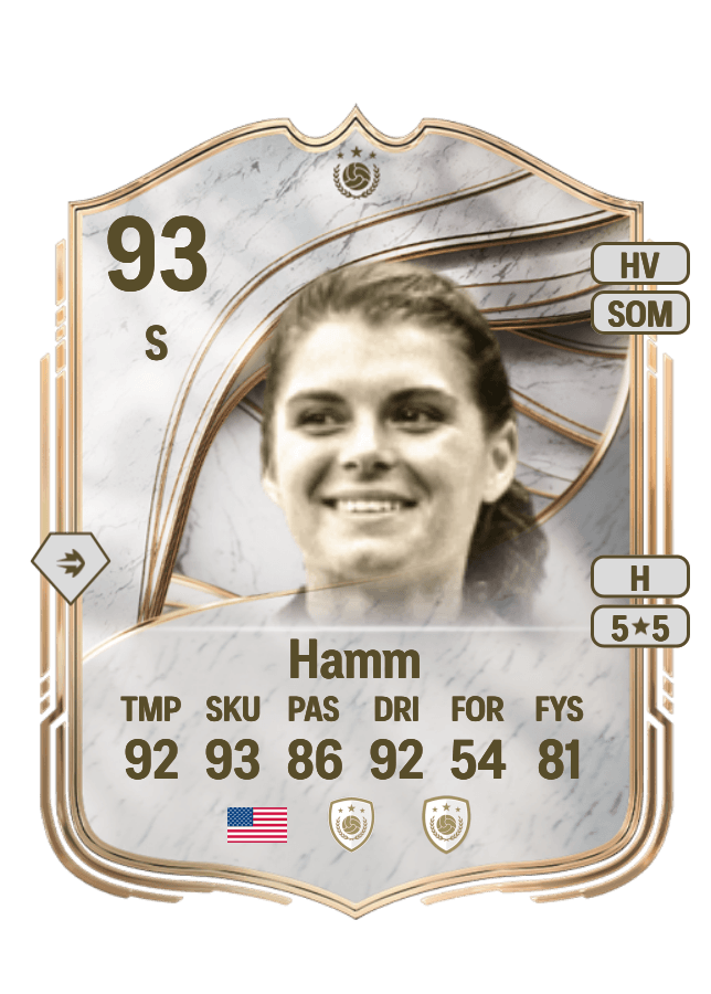 Mia Hamm card