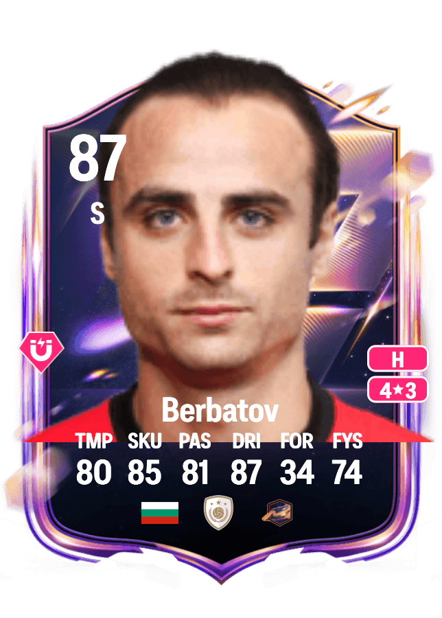 Dimitar Berbatov card